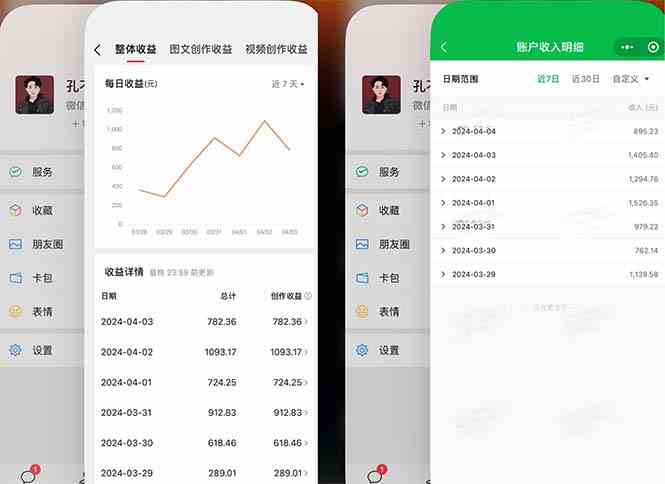 （9786期）2024年4月最强AI写作，每天1小时，日入1000-3000，教程有实操视频，-AI关键字